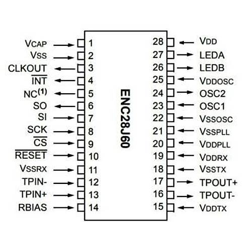 ENC28J60 DIP-28 I/SP Ethernet Denetleyici Entegresi