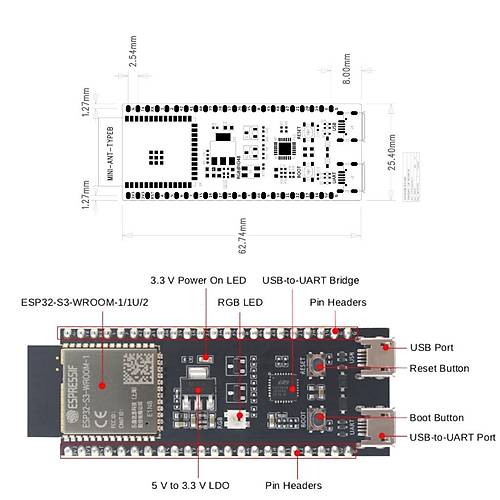 ESP32-S3-DevKitC-1 N16R8 WiFi ve Bluetooth Gelitirme Kart