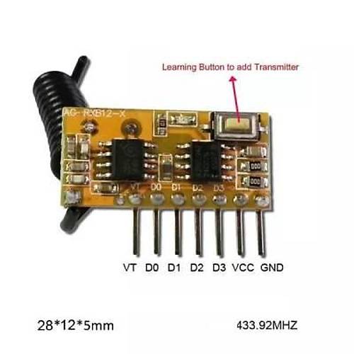 433.92 MHz Sperheterodin Alc Modl