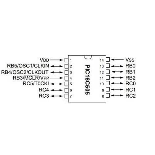 PIC16C505-04I/P DIP-14 4MHz Mikrodenetleyici