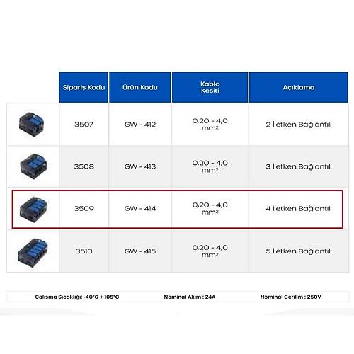 Gwest GW-414 4 letken Balantl ok Amal Klemens 1 Adet