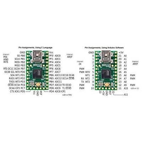 Teensy 2.0 AVR Gelitirme Kart - ATmega32u4