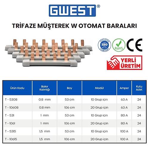 Gwest T-10608 0.8mm 106cm 63A Trifaze Mterek W Otomat Baras 24 Adet