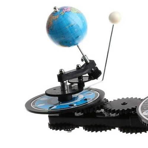 Gne Dnya Ay Modeli - Ikl