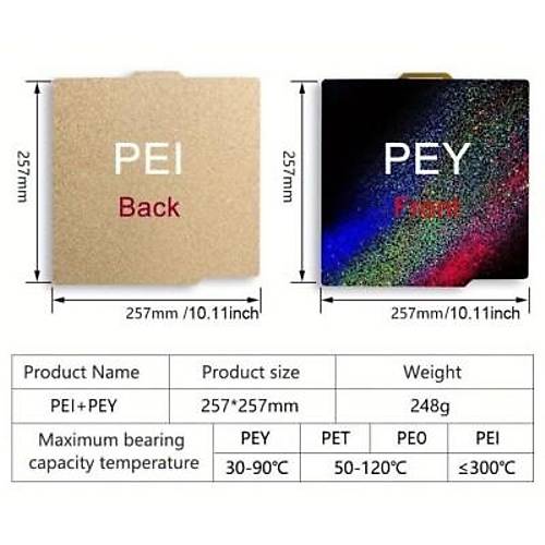 Bambu Lab X1-P1P-P1S PEI+PEY Kapl Yay elii Manyetik Tabla - 257x257mm