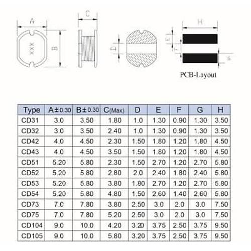 CD105 1MH SMD Bobin
