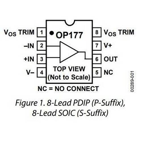 OP177GSZ SOIC-8 OpAmp Entegresi