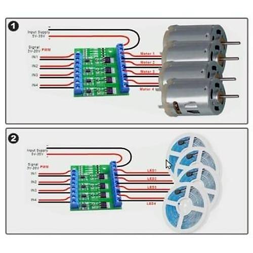 4 Kanal PWM Mosfet Modl - PLC Src Modl