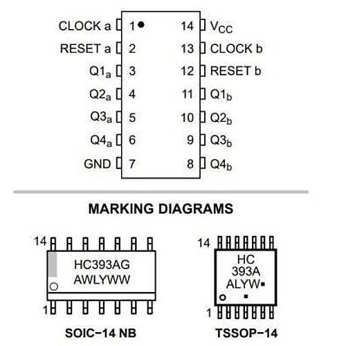 74HC393 SMD Entegre