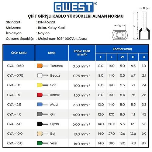 Gwest ift Girili Kablo Yks CYA-4.0Gri 200 Adet