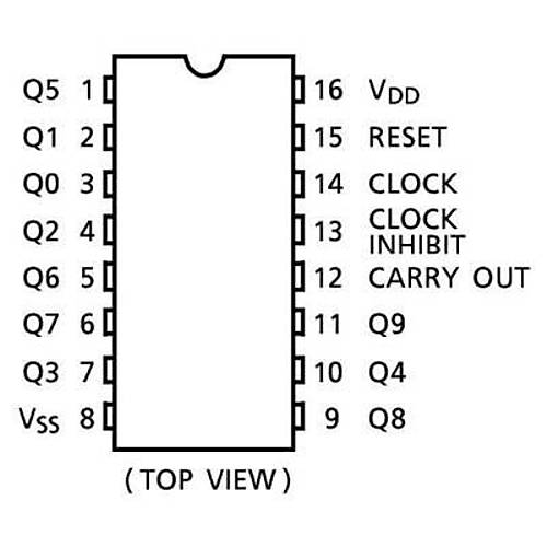 TC40174BP DIP-16 Flip Flop Entegresi