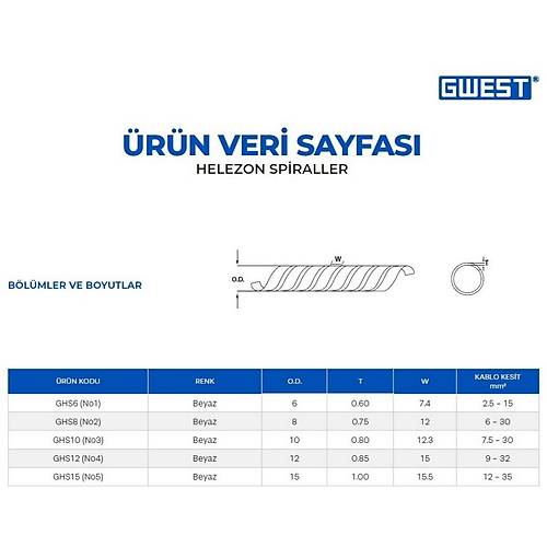 Gwest GHS6 No1 Helezon Spiral 10 Metre