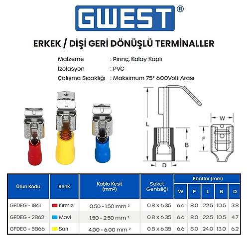 Gwest Erkek/Dii Geri Dnl Terminal GFDEG-2862 1.50-2.50mm Mavi 100 Adet
