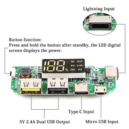 ift USB 5V 2.4A Ledli Micro Type-C Powerbank Modl