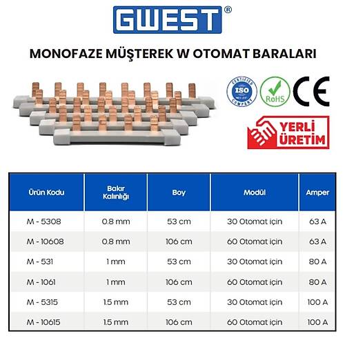 Gwest M-5315 1.5mm 53cm 10A Monofaze Mterek W Otomat Baras 60 Adet
