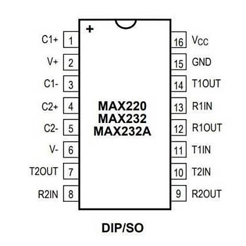 MAX232CWE+ WSOIC-16 SMD RS Seri Protokol Entegresi