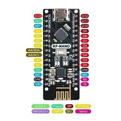 Arduino RF-NANO NRF24L01 Wireless Modl