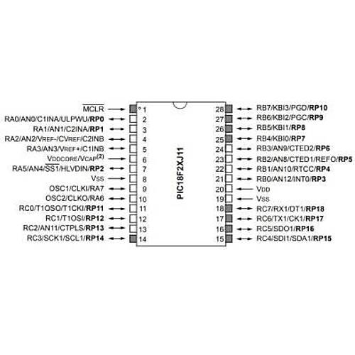 PIC18F25J11-I/SP DIP-28 48MHz Mikrodenetleyici