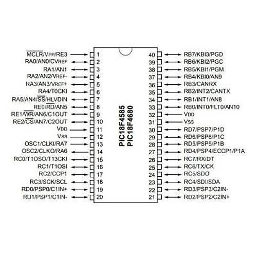 PIC18F4585-I/P DIP-40 40MHz Mikrodenetleyici