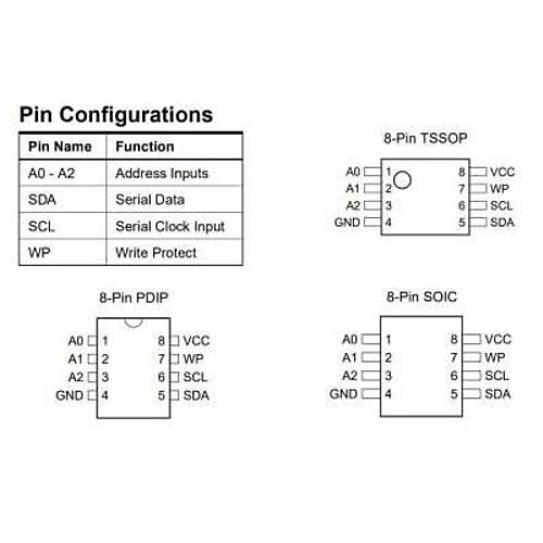 24C16 - SO8 SMD EEPROM Entegresi