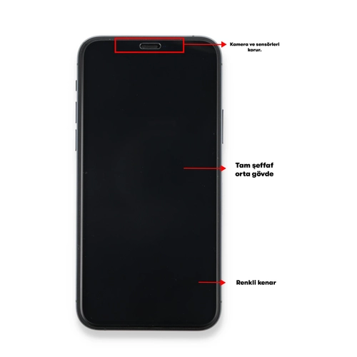 Newface General Mobile GM 10 Seramik Nano Ekran Koruyucu