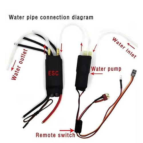 Bidirectional ESC 30A - Su Alt Motoru ile Uyumlu