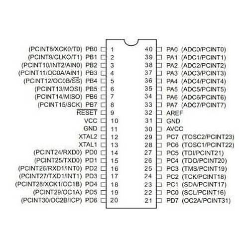 ATMEGA324P-20PU DIP-40 20MHz Mikrodenetleyici