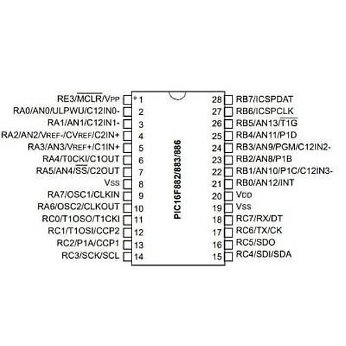 PIC16F883-I/SP DIP-28 20MHz Mikrodenetleyici