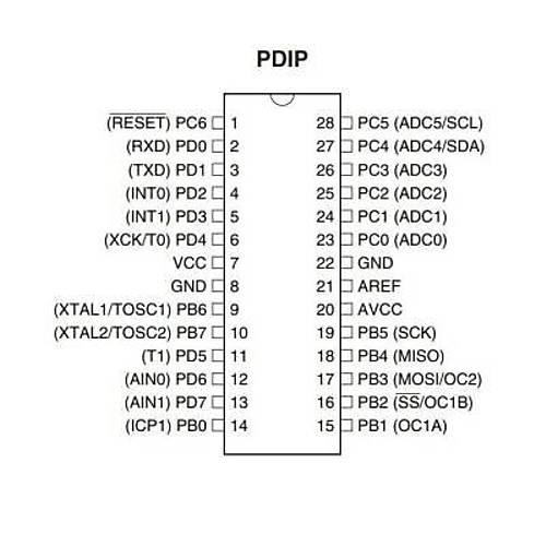ATMEGA8-16PU DIP-28 16MHz Mikrodenetleyici