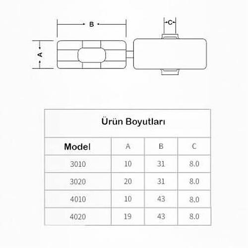 LMC 4020 Kablo Etiket Kutusu Su Geirmez
