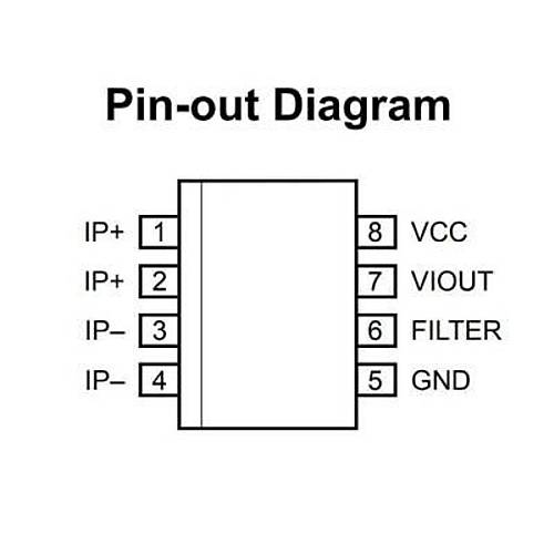 ACS712 5A SOIC-8 Smd Akm Sensr Entegresi