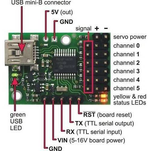 Mikro Maestro 6 Kanall USB Servo Kontrol Cihaz