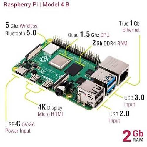 Raspberry Pi 4 2GB Model B