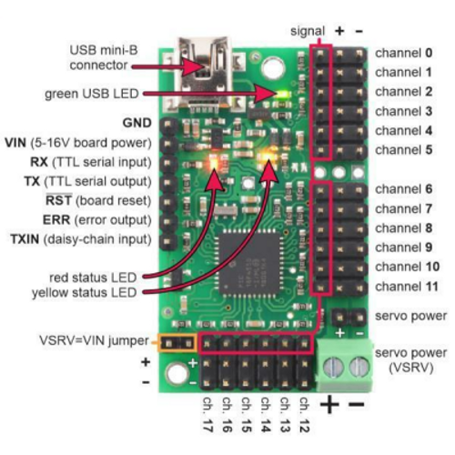 Mini Maestro 18 Kanall USB Servo Kontrol Cihaz