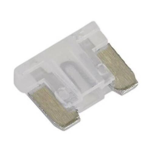 25A Mini Alak Profil Oto Sigorta - Bak Sigorta