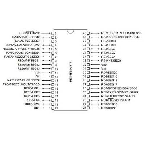 PIC16F917-I/P DIP-40 20MHz Mikrodenetleyici
