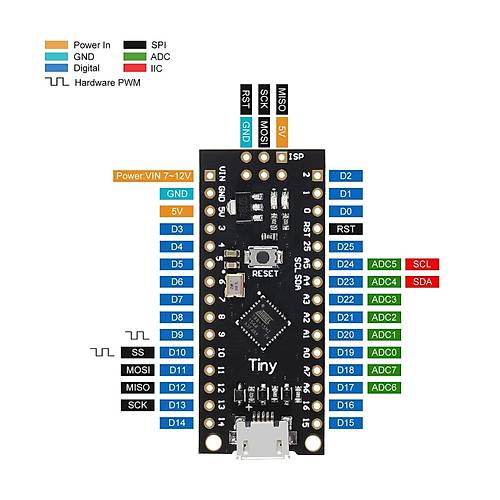 ATTINY88 Gelitirme Kart