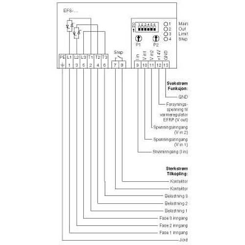 EFS-9252 25A  Fazl G Kontrol Cihaz