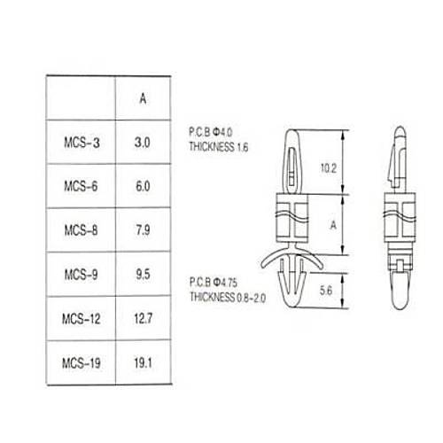 MCS-19 Plastik Trnakl Distans