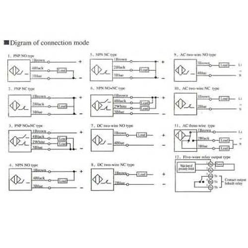 LJ14A3-5-Z/DX 6-36V 5mm NC Endktif Mesafe Sensr