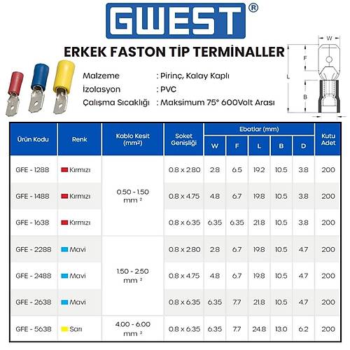 Gwest Erkek Faston Tip Terminal GFE-5638 4.00-6.00mm Sar 200 Adet