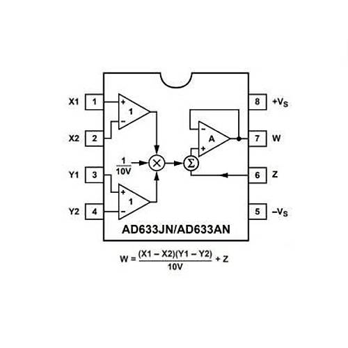 AD633JN DIP-8 Analog oaltc Entegre