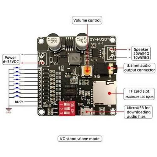 DY-HV20T MP3 Ses alma Modl
