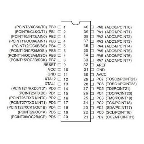 ATMEGA1284P-PU DIP-40 20MHz Mikrodenetleyici