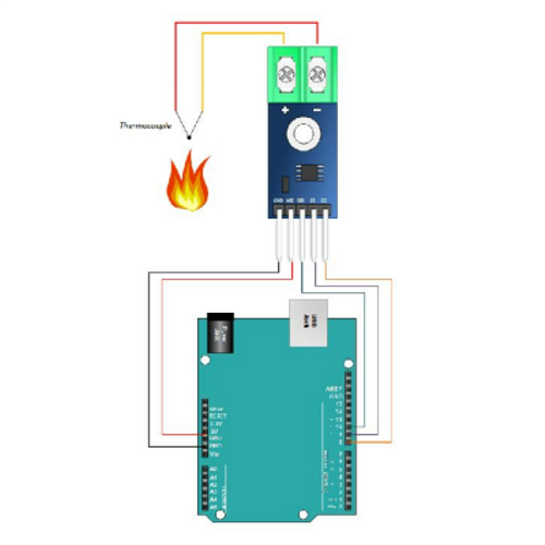 MAX6675 K-tip Isl ift Termokupl Sensr