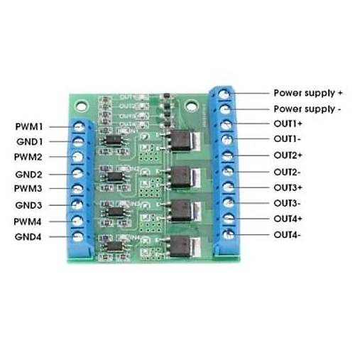 4 Kanal PWM Mosfet Modl - PLC Src Modl