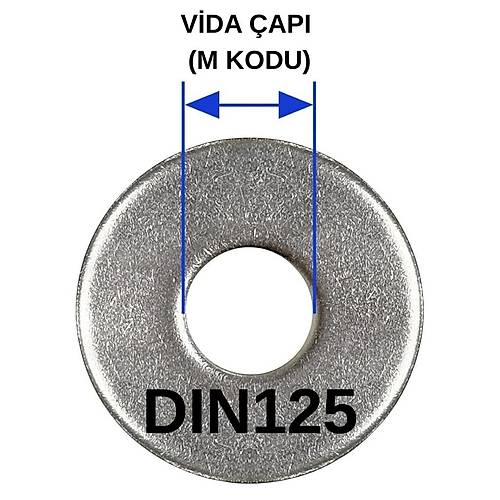 M20 Pul DIN125 Dz Beyaz 1 Adet