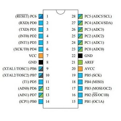 ATMEGA8A-PU DIP-28 16MHz Mikrodenetleyici