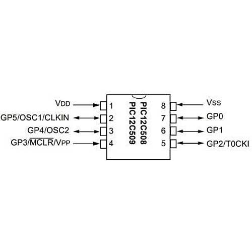 PIC12C508A PDIP-8 8-Bit 4MHz Mikrodenetleyici