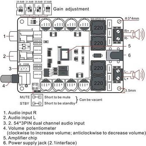 TDA7498 2x100W Stereo Dijital Amfi Modl
